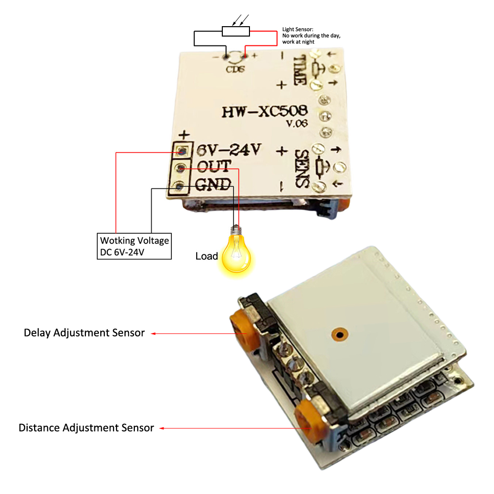 HWXC508 Smart Microwave Sensor 5.8GHZ from ICStation on Tindie